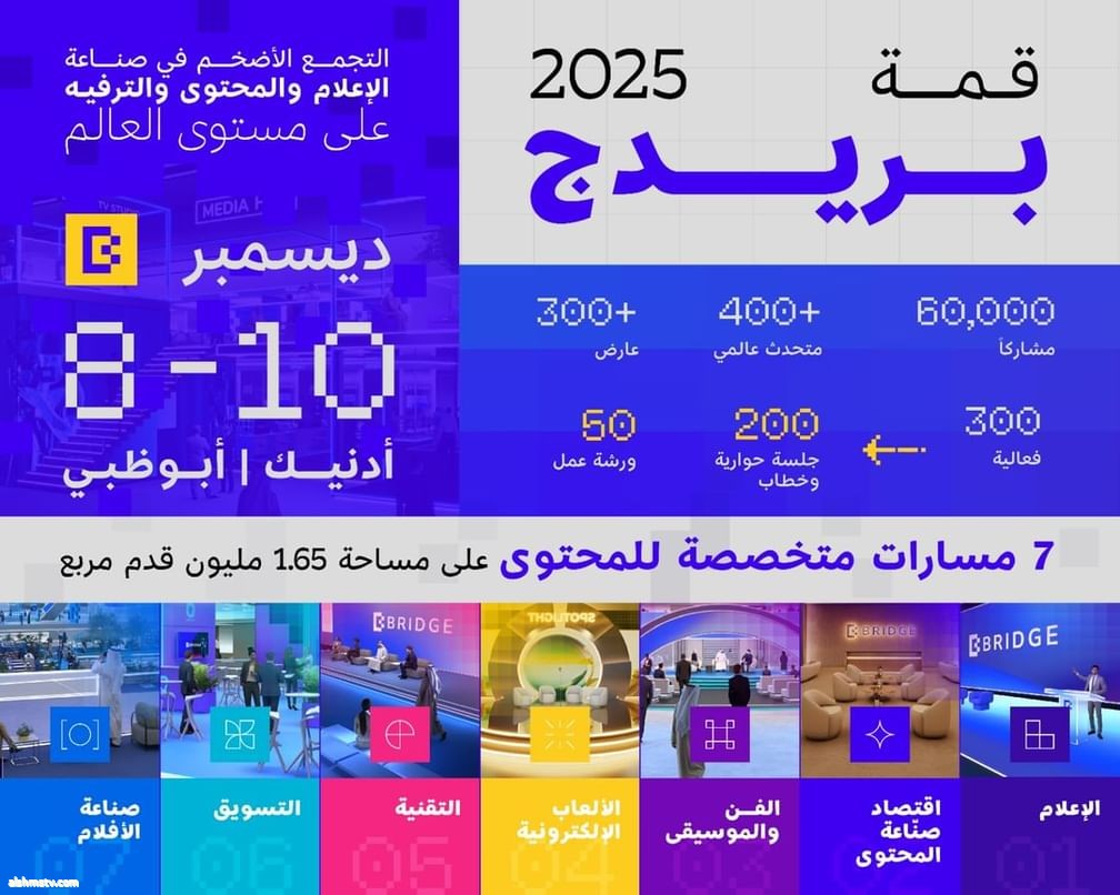 "بريدج 2025" تنطلق غداً/الإمارات تعيد رسم مستقبل الإعلام العالمي