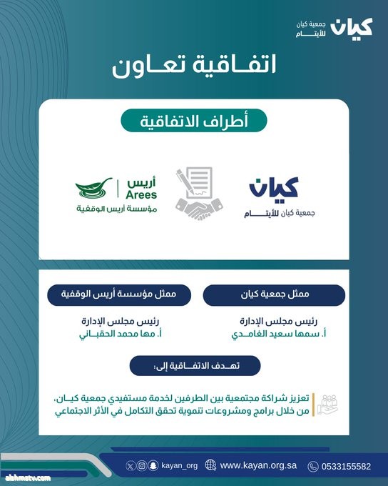 شراكة تنموية تصنع الأثر توقيع اتفاقية تعاون بين جمعية كيان للأيتام ومؤسسة أريس الوقفية شراكة تنموية تصنع الأثر توقيع اتفاقية تعاون بين جمعية كيان للأيتام ومؤسسة أريس الوقفية