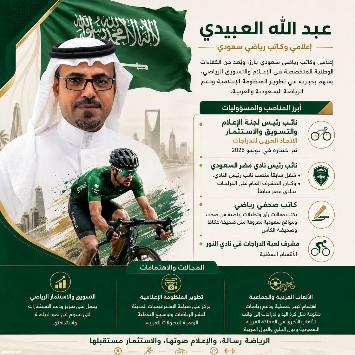 الاستاذ عبد الله العبيدي اعلامي رياضي سعودي