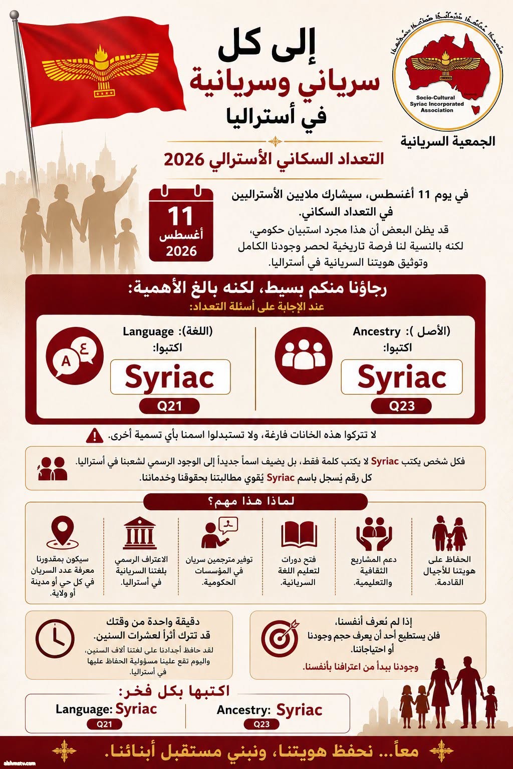 Socio-Cultural Syriac Association جاليتنا السريانية الكريمة..........  في يوم الثلاثاء 11 اغسطس 2026 ، سيشارك ملايين الأستراليين في التعداد السكاني.