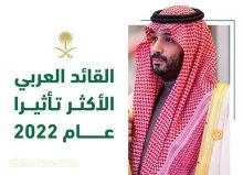 بكل فخر ولي العهد ورئيس مجلس الوزراء عراب الرؤية يفوز بلقب "القائد العربي الأكثر تأثيرا " للعام الثاني