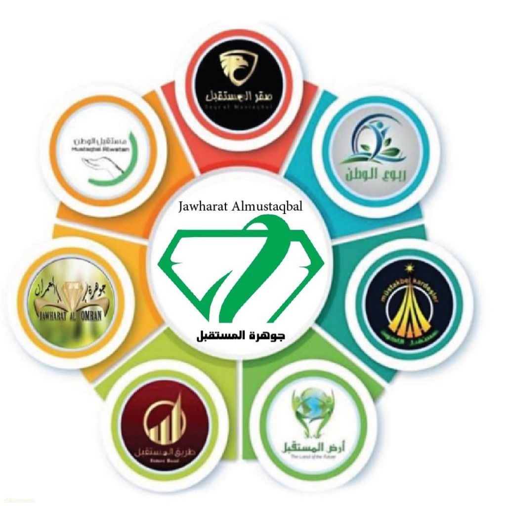 تعلن مجموعة شركات المستقبل الدوليه المتحده وبامر من رئيس مجلس إدارتها ومالكها الشرعي السيد الشيخ عمار العمران  على جميع من يريد يكون وكيل لماركة زوزو ...والميمون للملابس