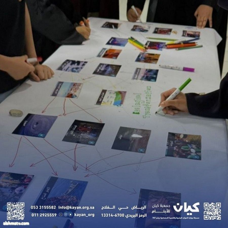 مستفيدو "كيان" في ورشة علمية تفاعلية حول المناخ والتغيرات البيئية