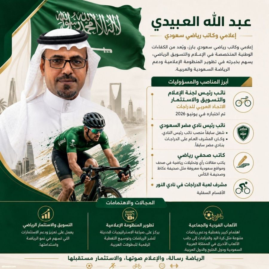 الاستاذ عبد الله العبيدي اعلامي رياضي سعودي