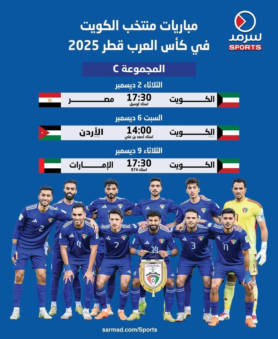 باذن الله نغادر غداً الثلاثاء  إلى دولة قطر لـ حضور مباراة كاس العرب   الكويت ❌ مصر  ???????????????????????????? الحكومة وفرت 7 طيارات لـ نقل الجماهير الكويتية فقط شوفونا كـ رابطة تشجيع الأزرق بالتلفزيون  أختكم المستشار  باسمة المكيمي